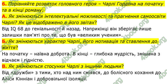 ГДЗ Зарубіжна література 8 клас Волощук