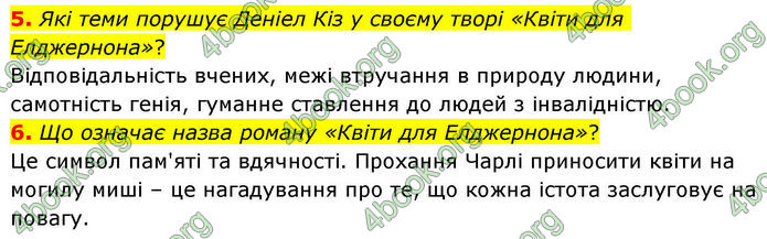 ГДЗ Зарубіжна література 8 клас Волощук