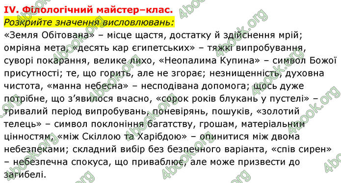 ГДЗ Зарубіжна література 8 клас Волощук