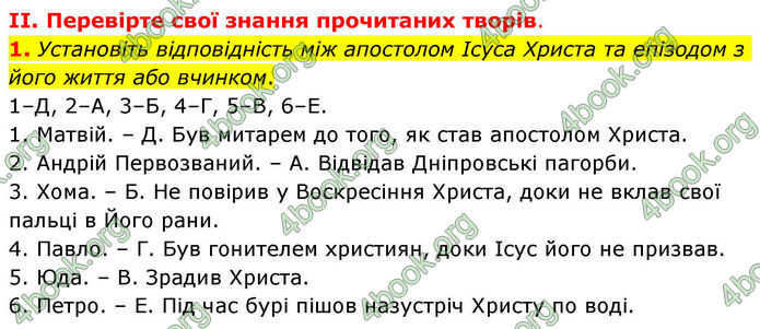 ГДЗ Зарубіжна література 8 клас Волощук