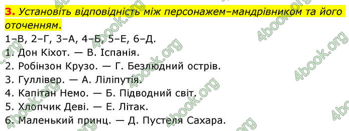 ГДЗ Зарубіжна література 8 клас Волощук
