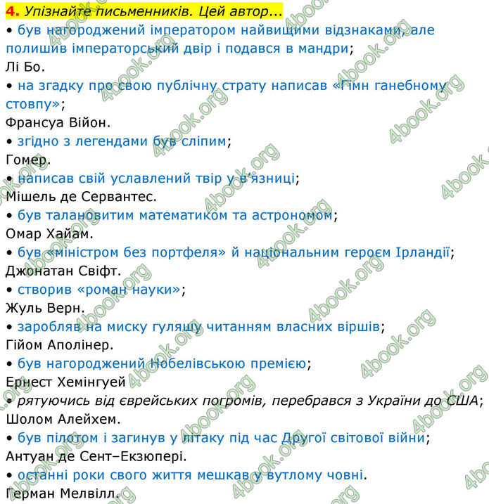 ГДЗ Зарубіжна література 8 клас Волощук