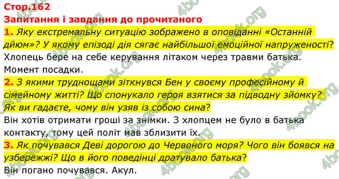 ГДЗ Зарубіжна література 8 клас Волощук