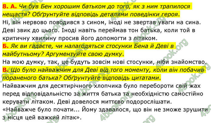ГДЗ Зарубіжна література 8 клас Волощук