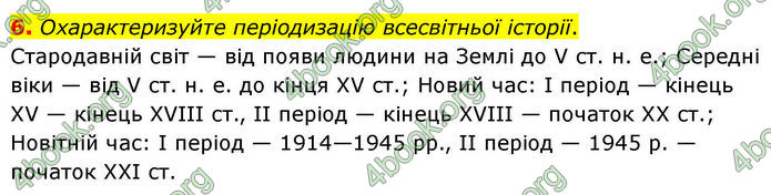ГДЗ Всесвітня історія 10 клас Гісем