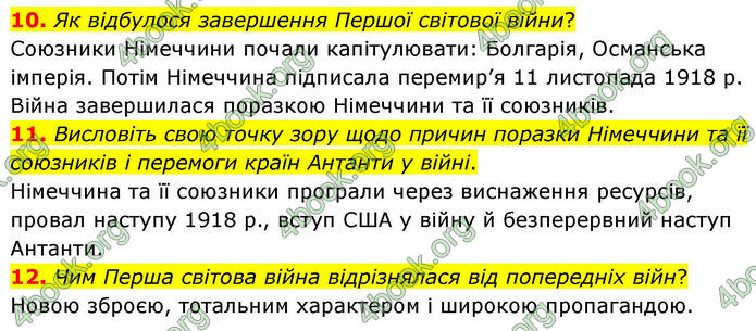 ГДЗ Всесвітня історія 10 клас Гісем