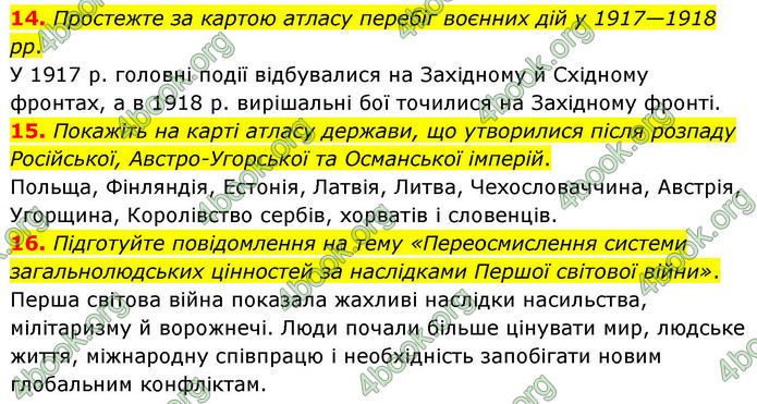 ГДЗ Всесвітня історія 10 клас Гісем