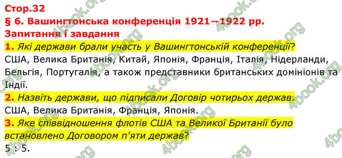 ГДЗ Всесвітня історія 10 клас Гісем