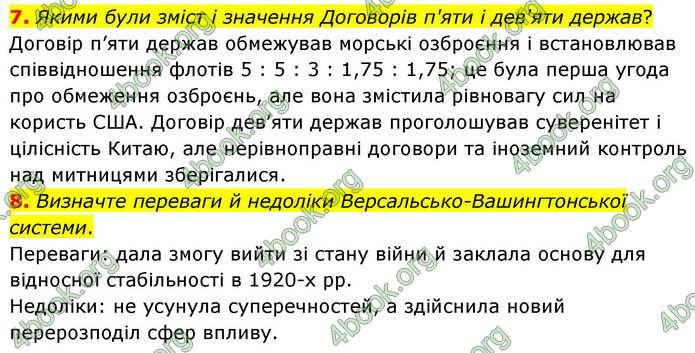ГДЗ Всесвітня історія 10 клас Гісем