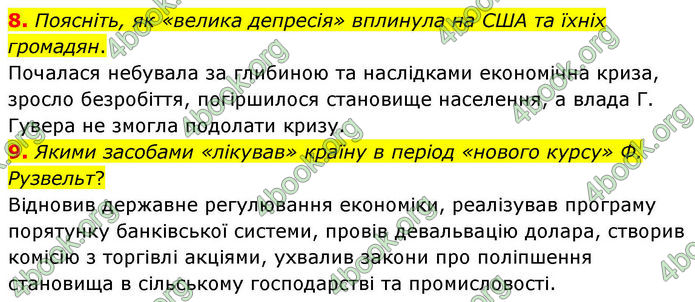ГДЗ Всесвітня історія 10 клас Гісем
