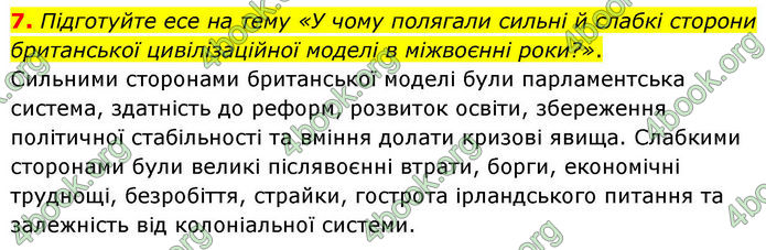 ГДЗ Всесвітня історія 10 клас Гісем