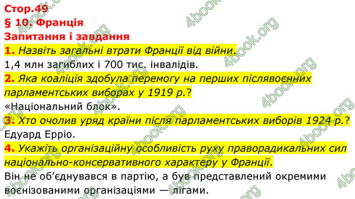 ГДЗ Всесвітня історія 10 клас Гісем