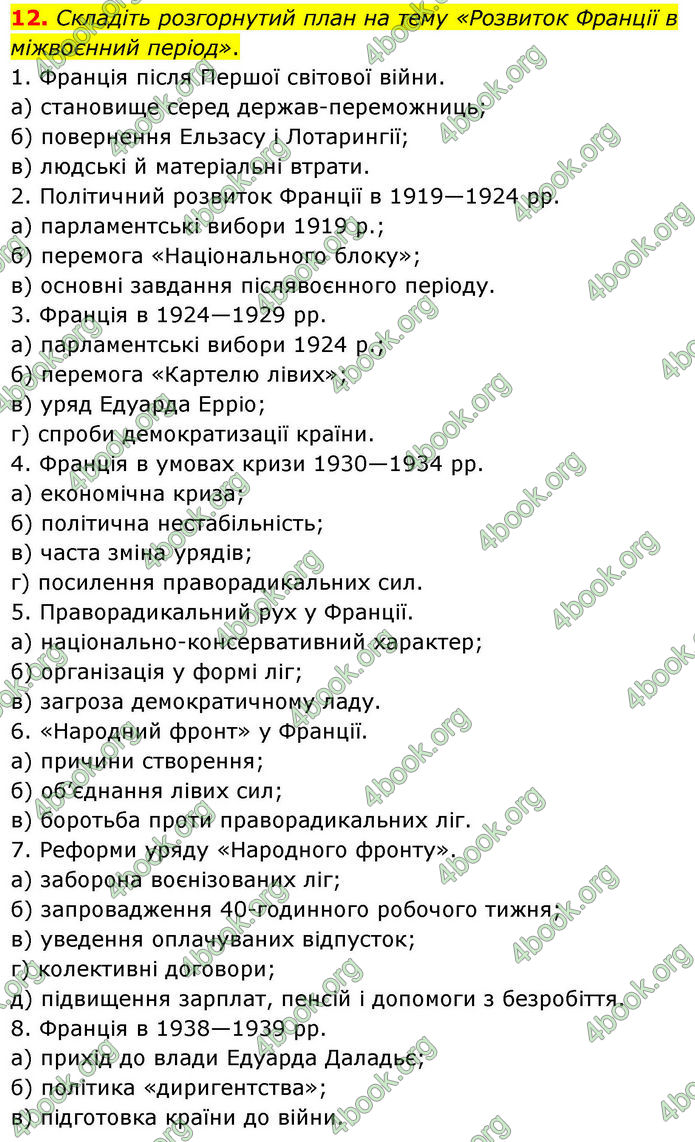 ГДЗ Всесвітня історія 10 клас Гісем