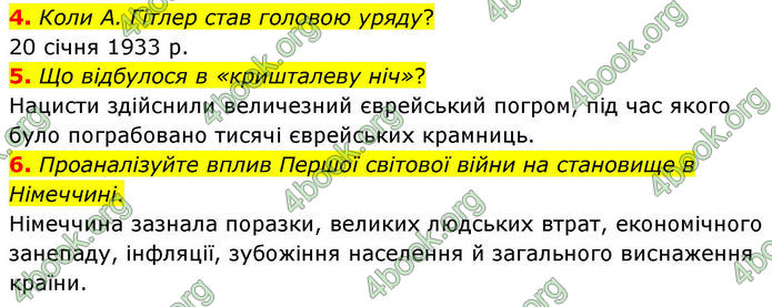 ГДЗ Всесвітня історія 10 клас Гісем