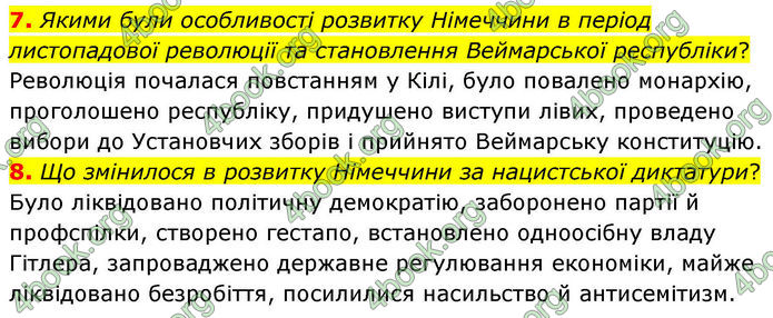 ГДЗ Всесвітня історія 10 клас Гісем