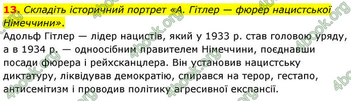 ГДЗ Всесвітня історія 10 клас Гісем