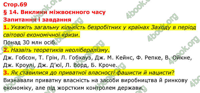 ГДЗ Всесвітня історія 10 клас Гісем