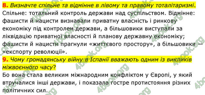 ГДЗ Всесвітня історія 10 клас Гісем