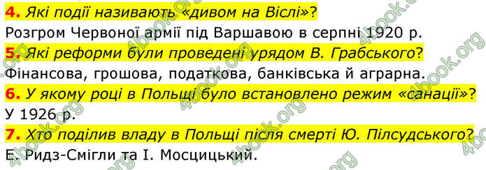 ГДЗ Всесвітня історія 10 клас Гісем