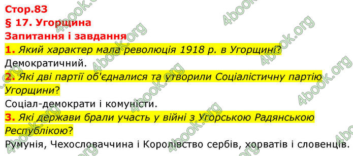 ГДЗ Всесвітня історія 10 клас Гісем