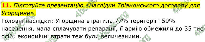 ГДЗ Всесвітня історія 10 клас Гісем
