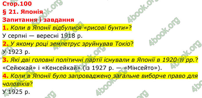 ГДЗ Всесвітня історія 10 клас Гісем