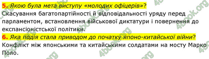 ГДЗ Всесвітня історія 10 клас Гісем