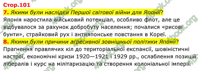 ГДЗ Всесвітня історія 10 клас Гісем