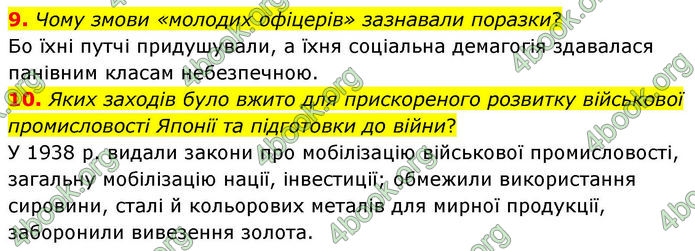 ГДЗ Всесвітня історія 10 клас Гісем