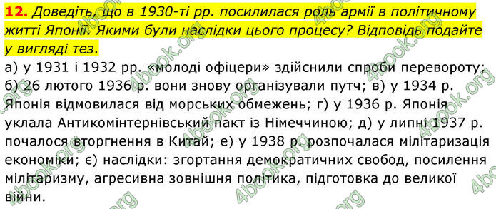 ГДЗ Всесвітня історія 10 клас Гісем