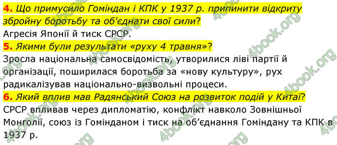 ГДЗ Всесвітня історія 10 клас Гісем