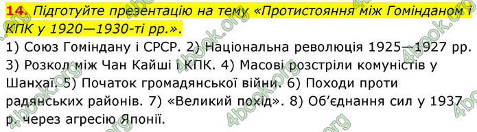 ГДЗ Всесвітня історія 10 клас Гісем