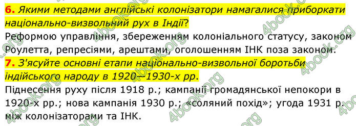 ГДЗ Всесвітня історія 10 клас Гісем