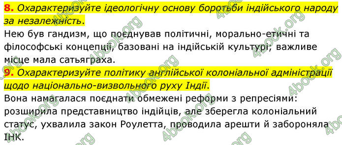 ГДЗ Всесвітня історія 10 клас Гісем