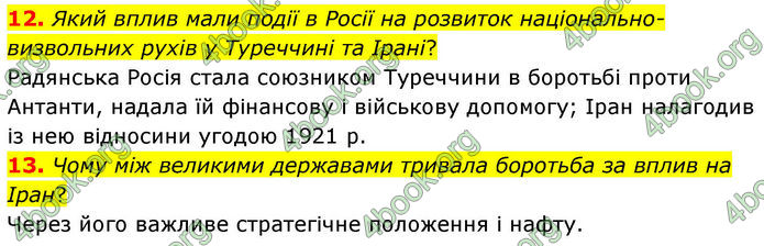 ГДЗ Всесвітня історія 10 клас Гісем