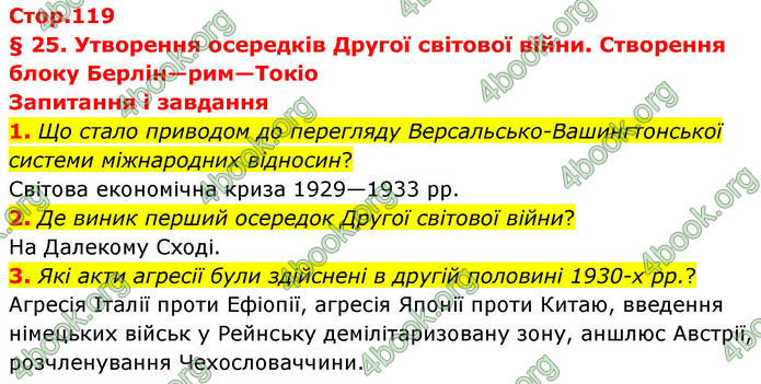 ГДЗ Всесвітня історія 10 клас Гісем