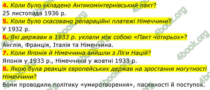 ГДЗ Всесвітня історія 10 клас Гісем