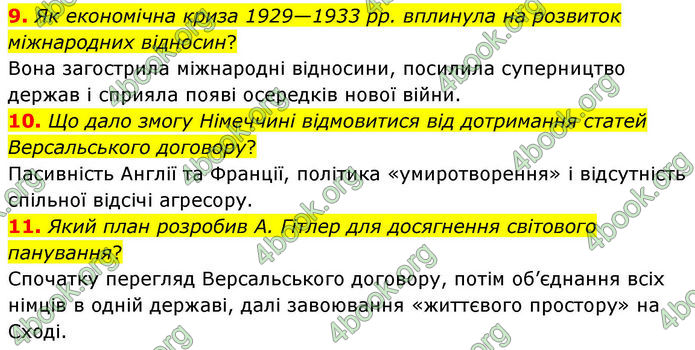 ГДЗ Всесвітня історія 10 клас Гісем