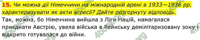 ГДЗ Всесвітня історія 10 клас Гісем