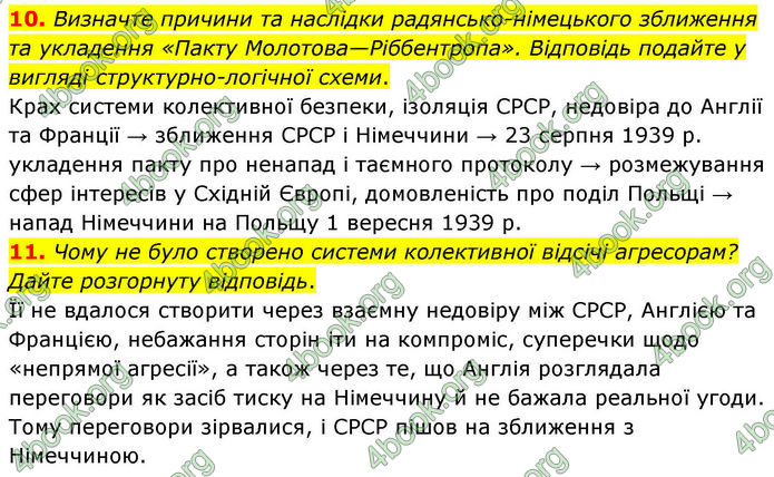 ГДЗ Всесвітня історія 10 клас Гісем
