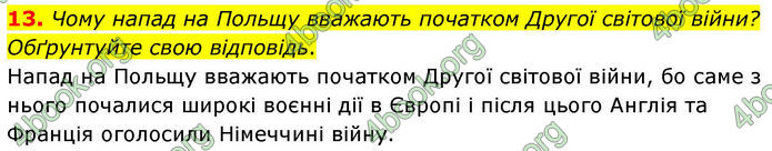 ГДЗ Всесвітня історія 10 клас Гісем
