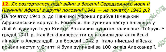 ГДЗ Всесвітня історія 10 клас Гісем