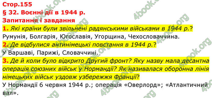 ГДЗ Всесвітня історія 10 клас Гісем