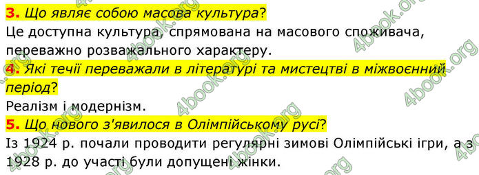 ГДЗ Всесвітня історія 10 клас Гісем