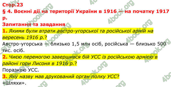 ГДЗ Історія України 10 клас Гісем 2019