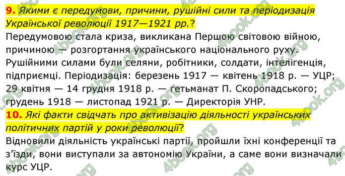 ГДЗ Історія України 10 клас Гісем 2019