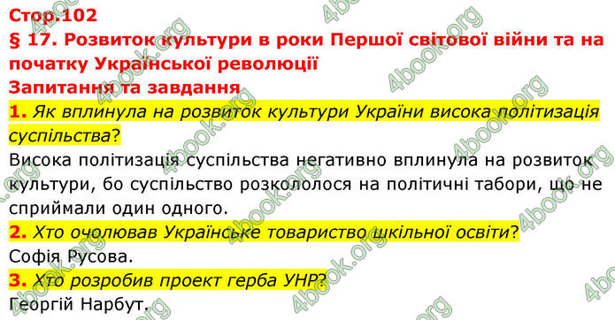 ГДЗ Історія України 10 клас Гісем 2019