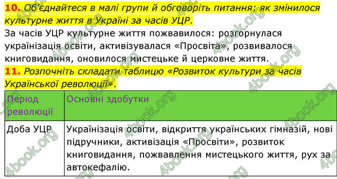 ГДЗ Історія України 10 клас Гісем 2019