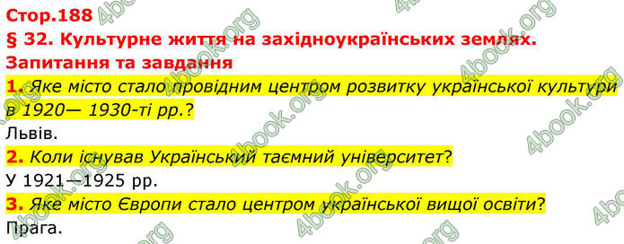 ГДЗ Історія України 10 клас Гісем 2019