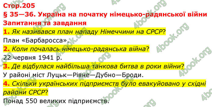 ГДЗ Історія України 10 клас Гісем 2019